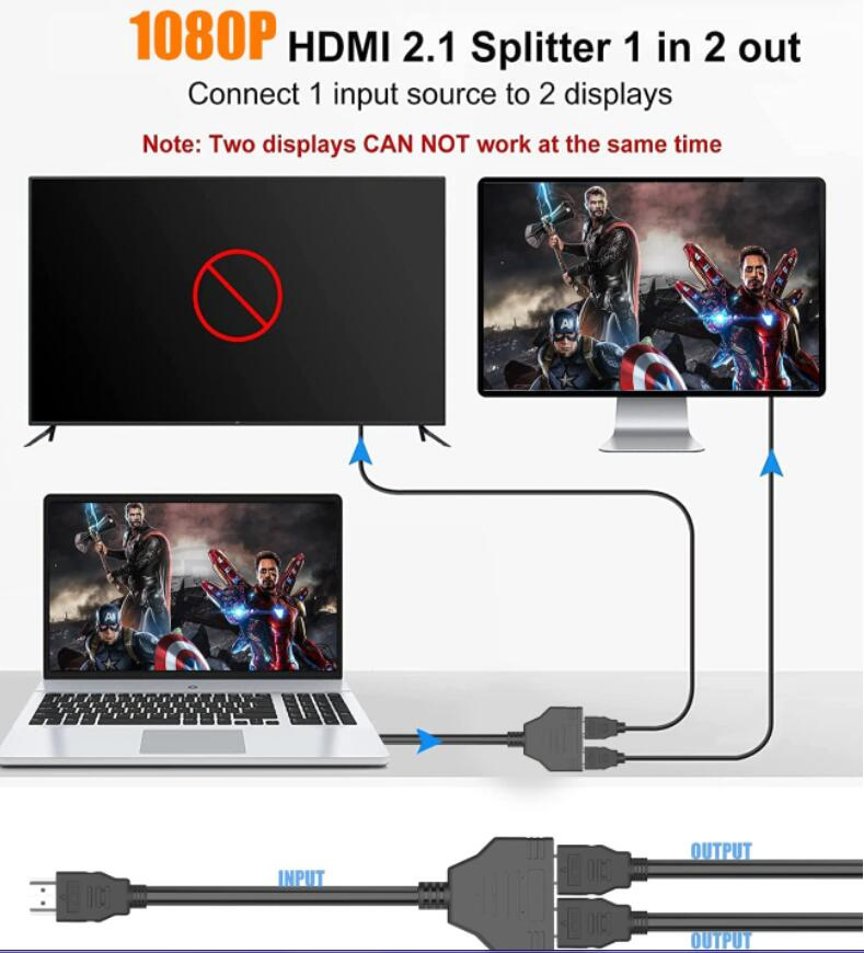 Разветвитель HDMI 1080P для двух мониторов