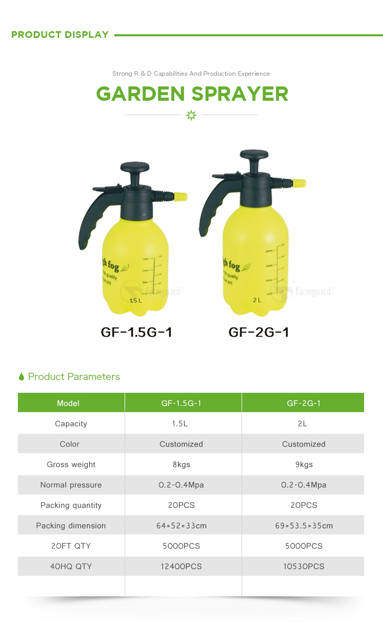1.5L Hand Pressure Pump Water Mist Sprayer for Garden