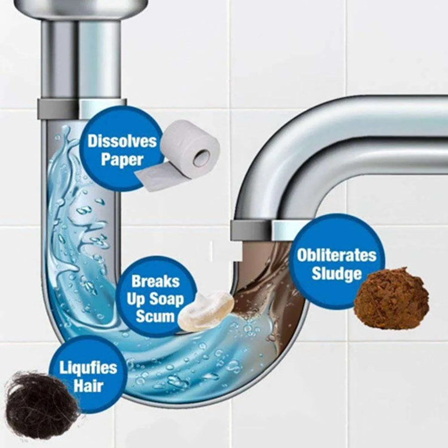 Eco Friendly Pipe Cleaner Drain Unblocker for Strong Decontamination and High-Efficiency Cleaning