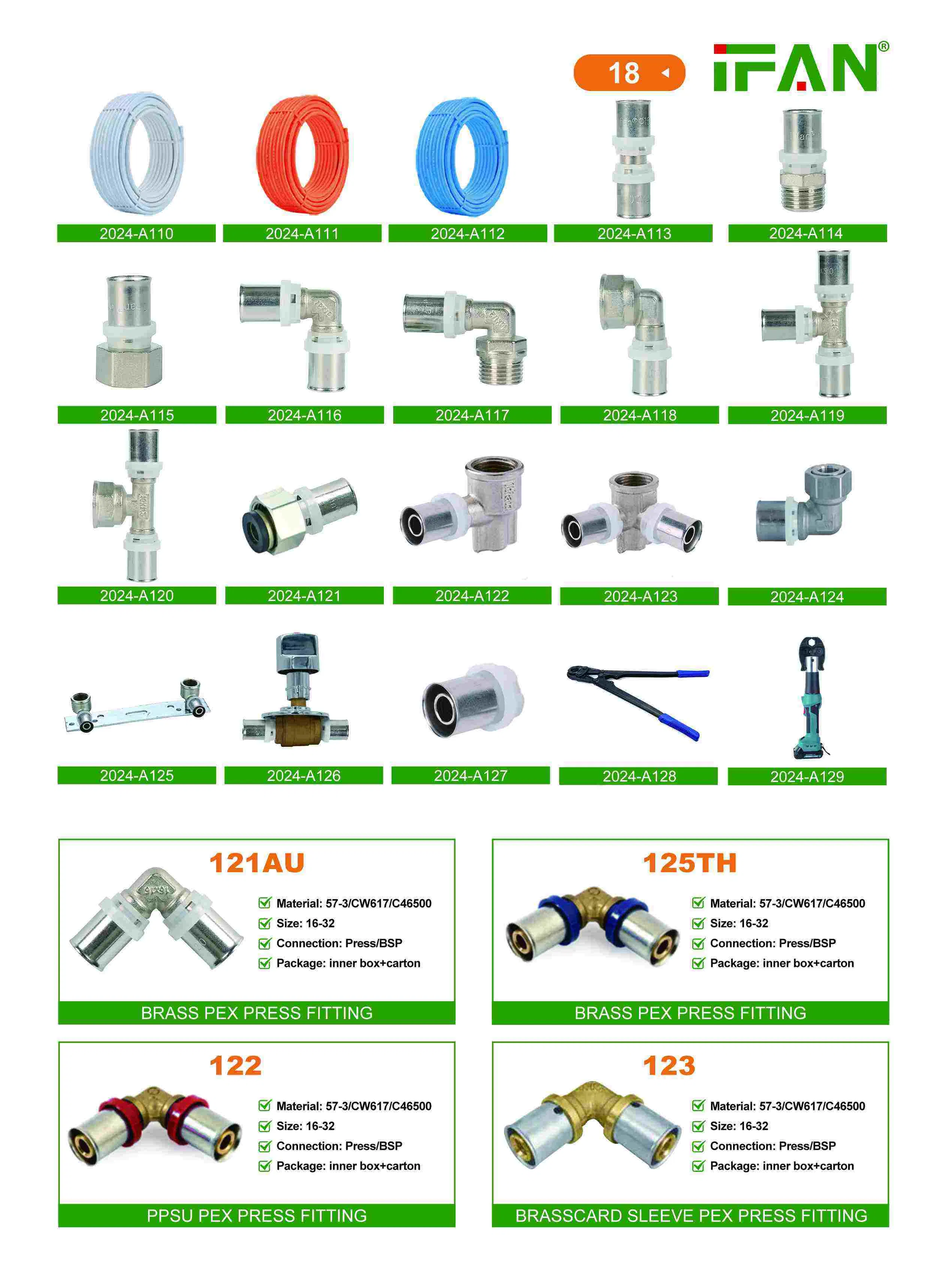 Труба PEX для теплого пола Ifan ISO15875