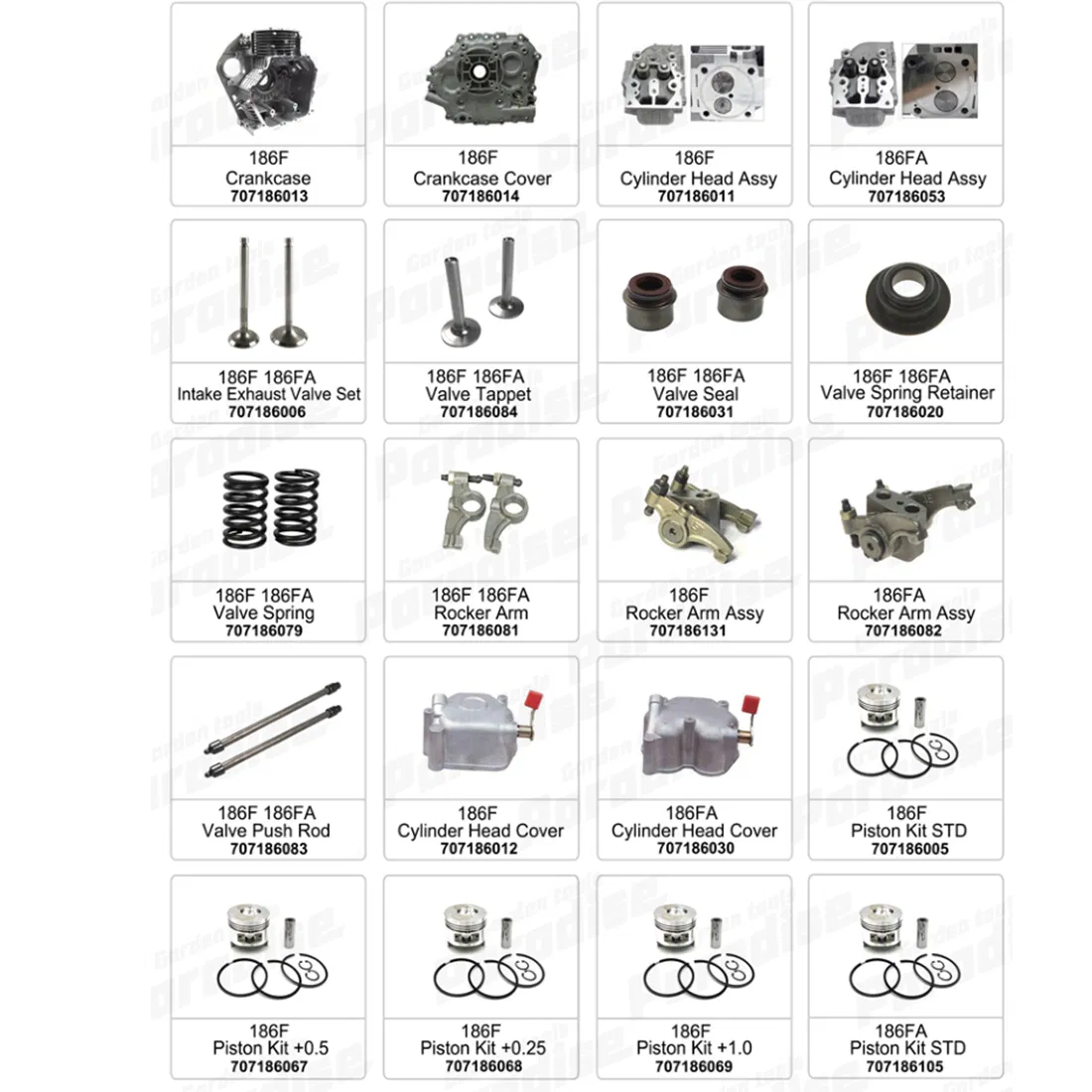 186F 186FA Diesel Generator Fuel Injection Pump Parts