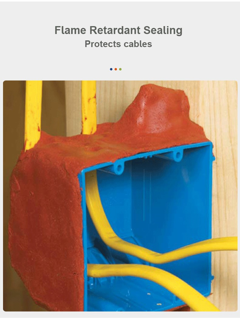 Essential Fire Soundproofing Acoustical Putty Pads for Pfp Fr Sealing Electrical Boxes