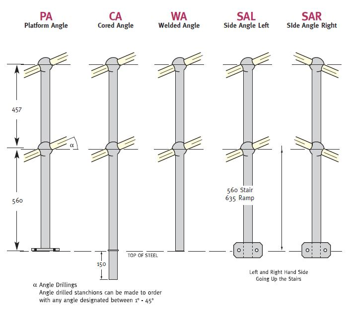 Heavy Duty Industrial Fire Escape Stanchion