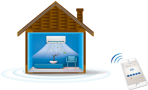 9-24K Wall-Mounted Air Conditioning for House Heating Cooling R32 R410A