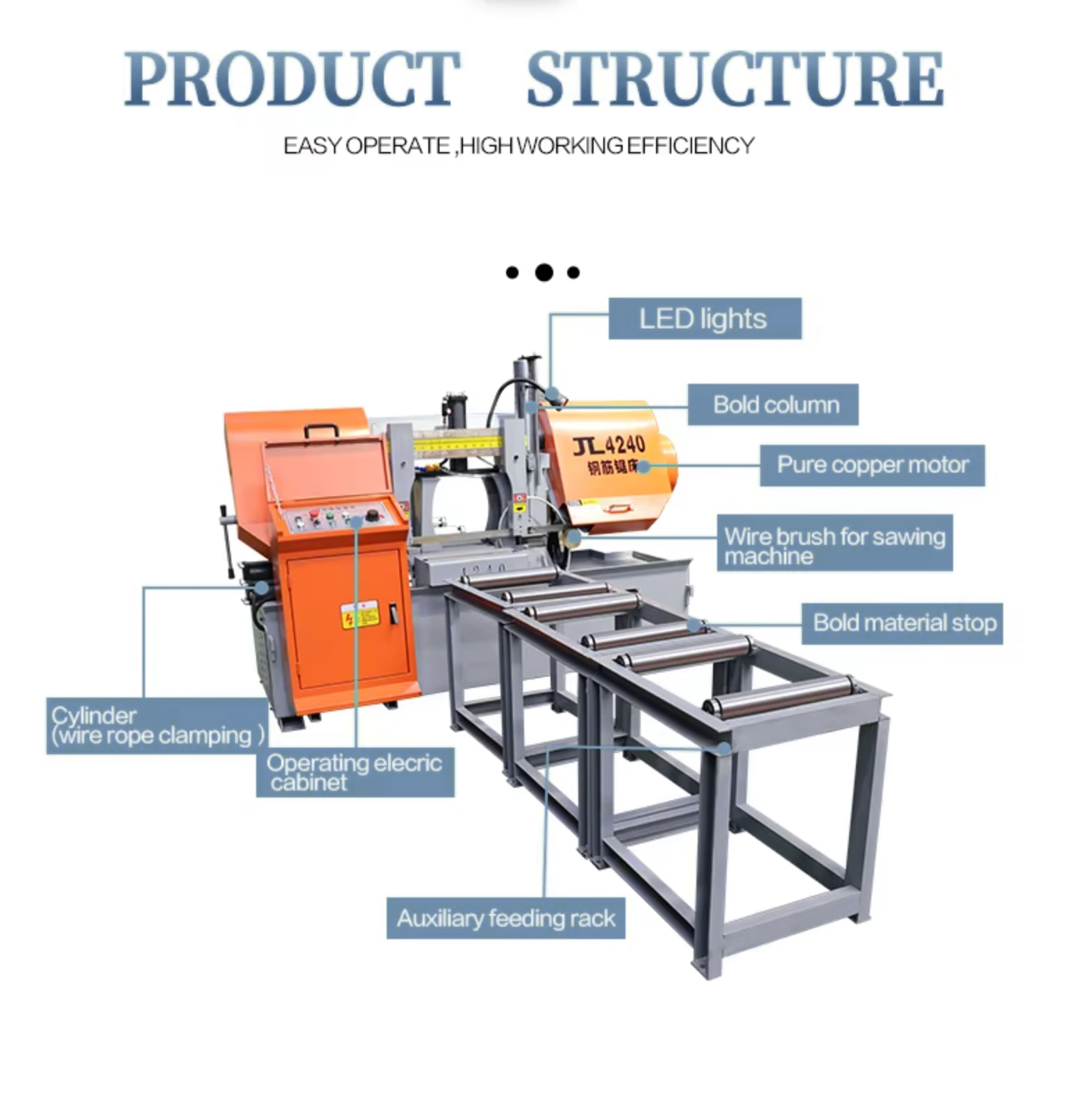 Станок ленточнопильный автоматический по металлу промышленный