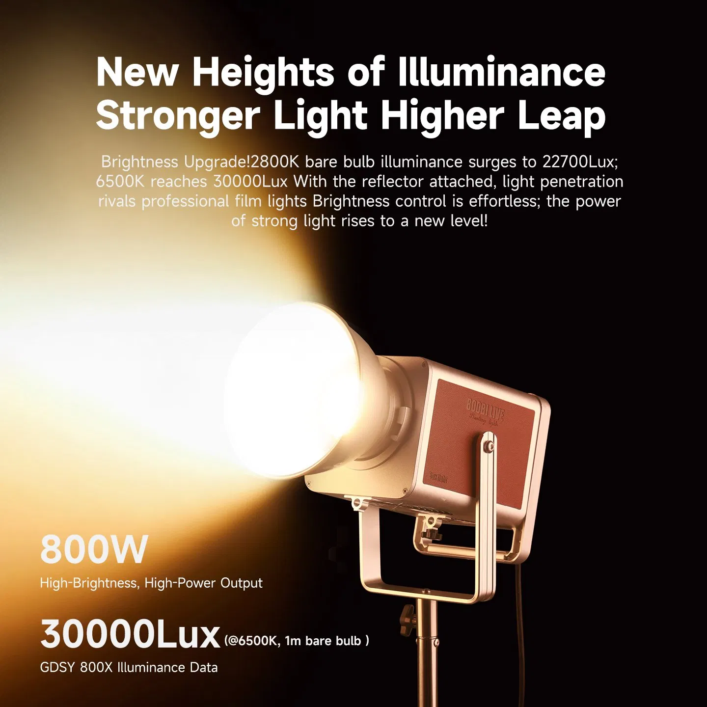 Miaotu 800W High-Power Bi-Color LED Video Light Panel, CRI 95 2700K-6500K with APP Control, Customizable Photography Lighting for Film Studio