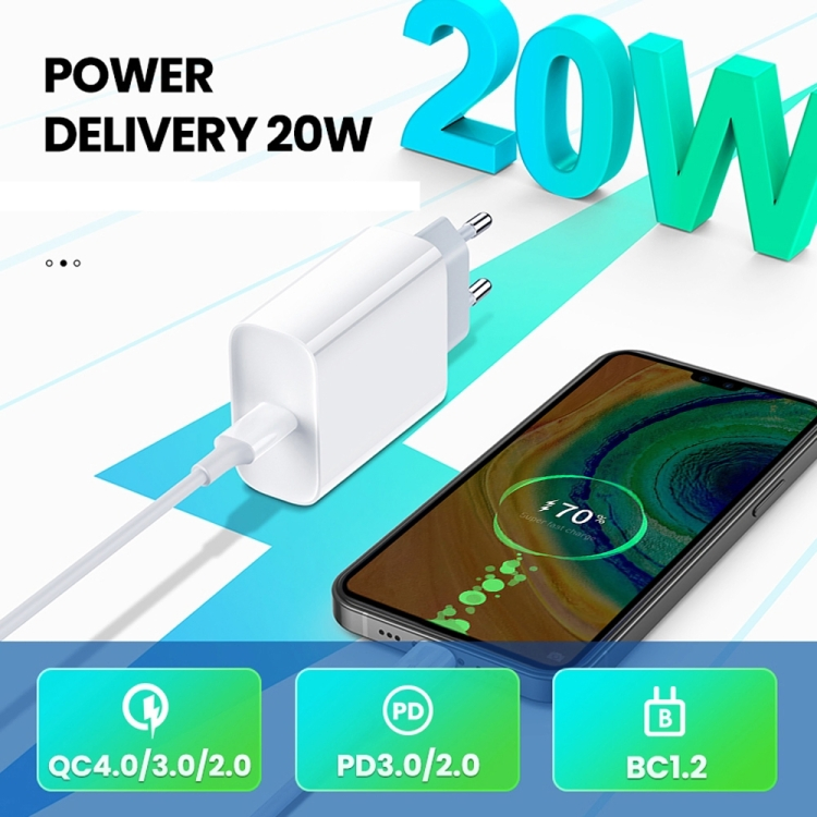 Быстрое зарядное устройство Type-C 20W для iPhone