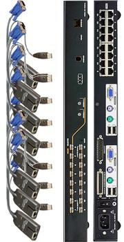 IP KVM-коммутатор 16/32 порта CAT6, 1080P