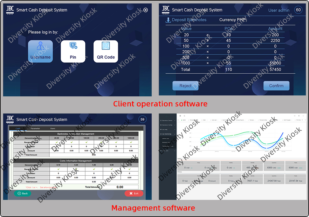 Smart Cash Deposit Machines Cash Safe Box Electronic Banknote Deposit Machine Self Deposit Kiosk with Money Sorter for Business