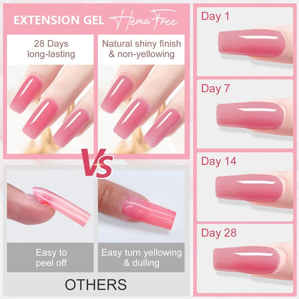 Bulk Nail Extension Gel Jars for Nail Art Businesses and Distributors