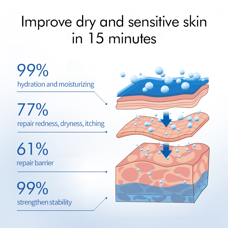 High Quality Cosmetic Hydrating Facial Sheet Mask Deep Moisture Brightening Anti-Aging Formula for Radiant Skin Face Mask