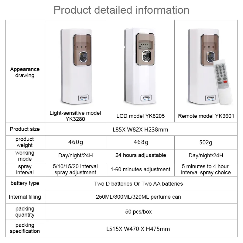 Automatic Perfume Toilet LCD Battery Operated Wall Mounted Air Freshener Dispenser