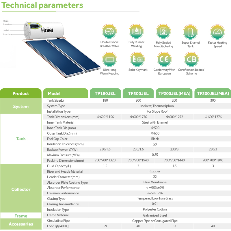 China Hot Selling 200L Flat Plate Integrated Pressure Solar Ennergy Water Tank for Pressurized Heater