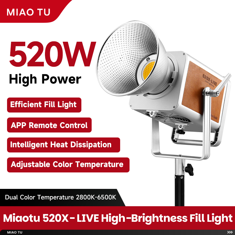 Биколорная LED-панель 520W с кожаной отделкой