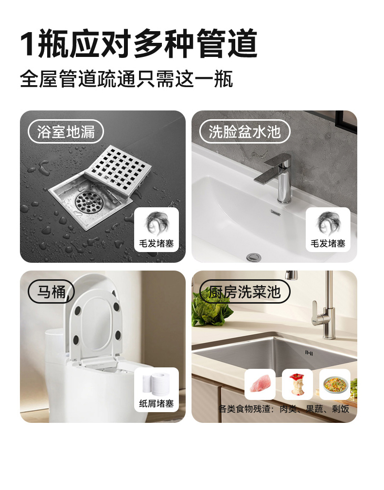 Factory OEM Pipe Unclogging Agent, Powerful Dissolution. Sterilization and Efficient Unclogging, Odor Removal, No Damage to Pipes