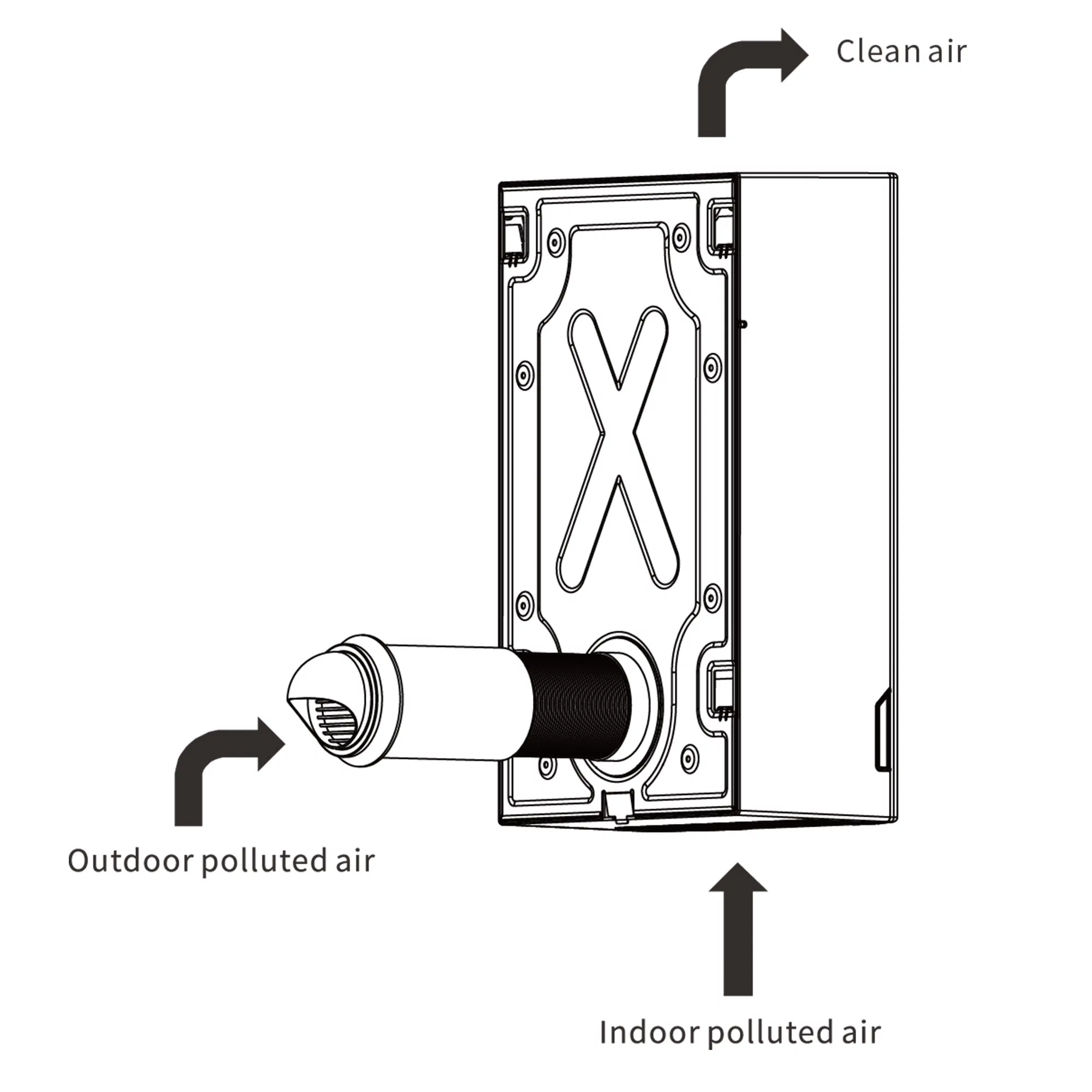 Yy-B-300 60W 50Hz High Efficiency ABS Air Purifier