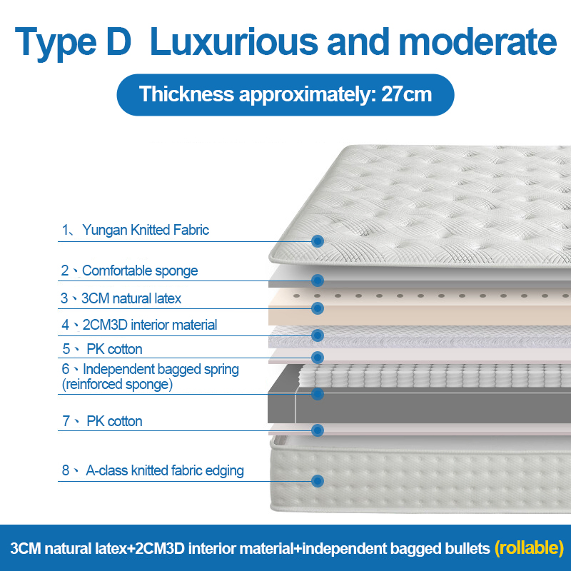 90*190*27 Cm Comfortable Pocket Spring Mattress Single Compressed vacuum Roll up in a Box