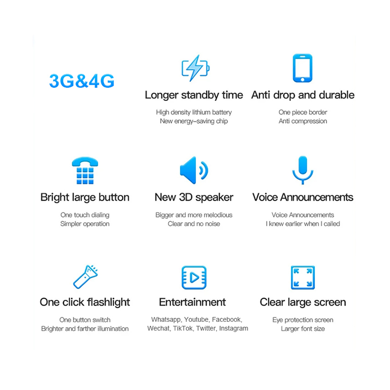 Кнопочный телефон 2.4 дюйма 4G LTE, 3200 мАч