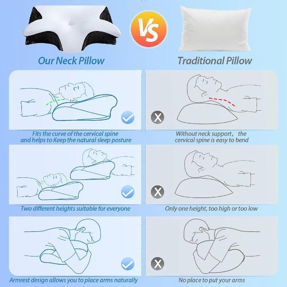 Wholesale Memory Foam Cervical Neck Pillow for Side Back Sleeper Factory Supply Polyester Neck Support Soft Sleep Pillow