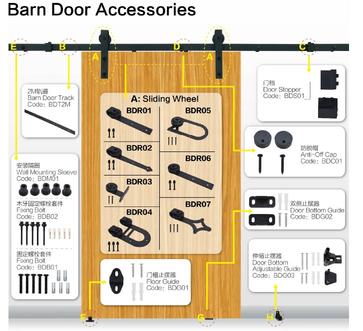 Sliding Barn Door Wall Mount
