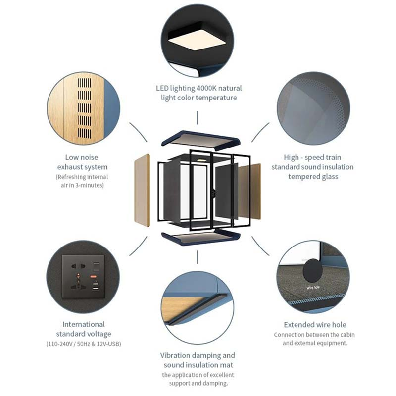 Easy Install Movable Soundproof Booth with Built-in Lighting Office Pod
