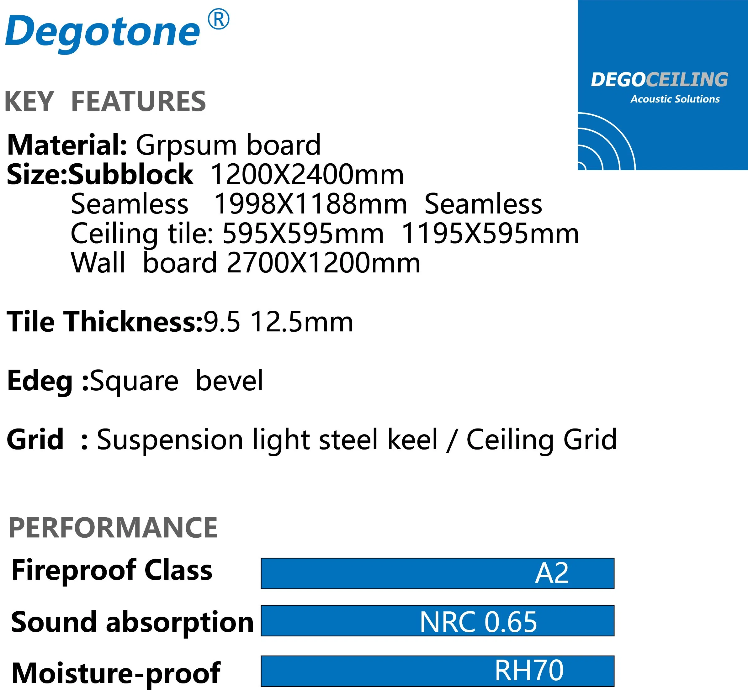 Factory Produces Processes Acoustic Perforated Gypsum Ceiling Panels