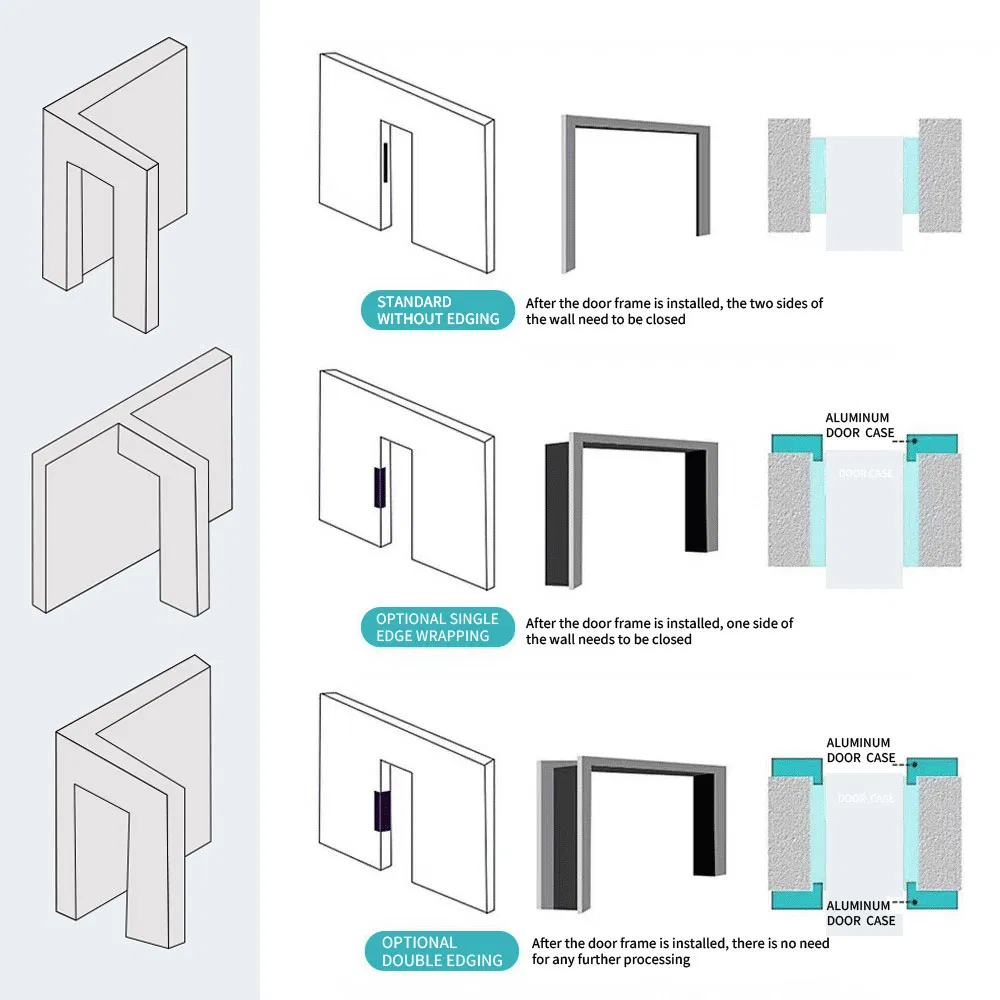 Luxury Frameless Sliding Shower Door with 304 Stainless Steel Hardware.