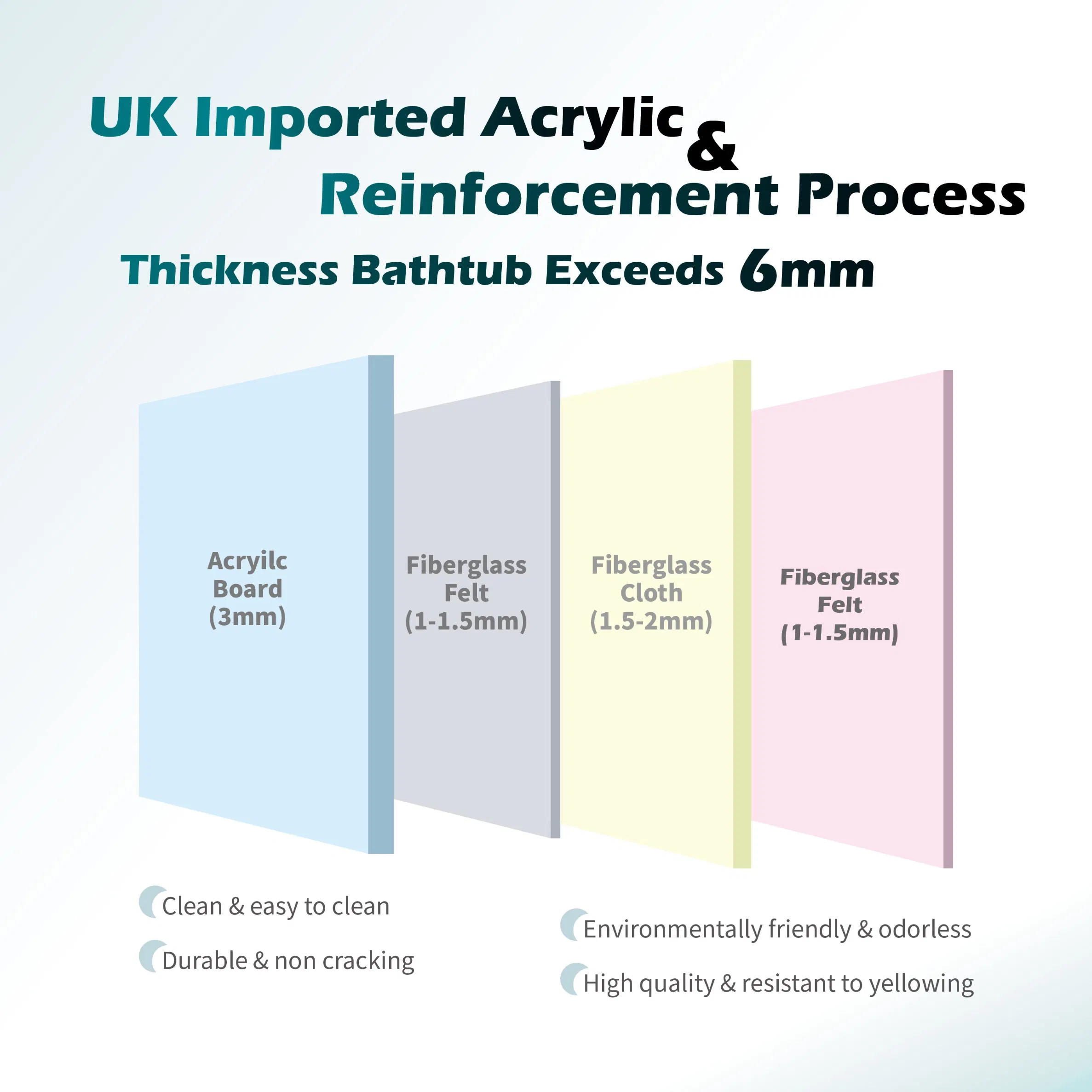 Акриловая мини-ванна SPA 1.2 м с массажем