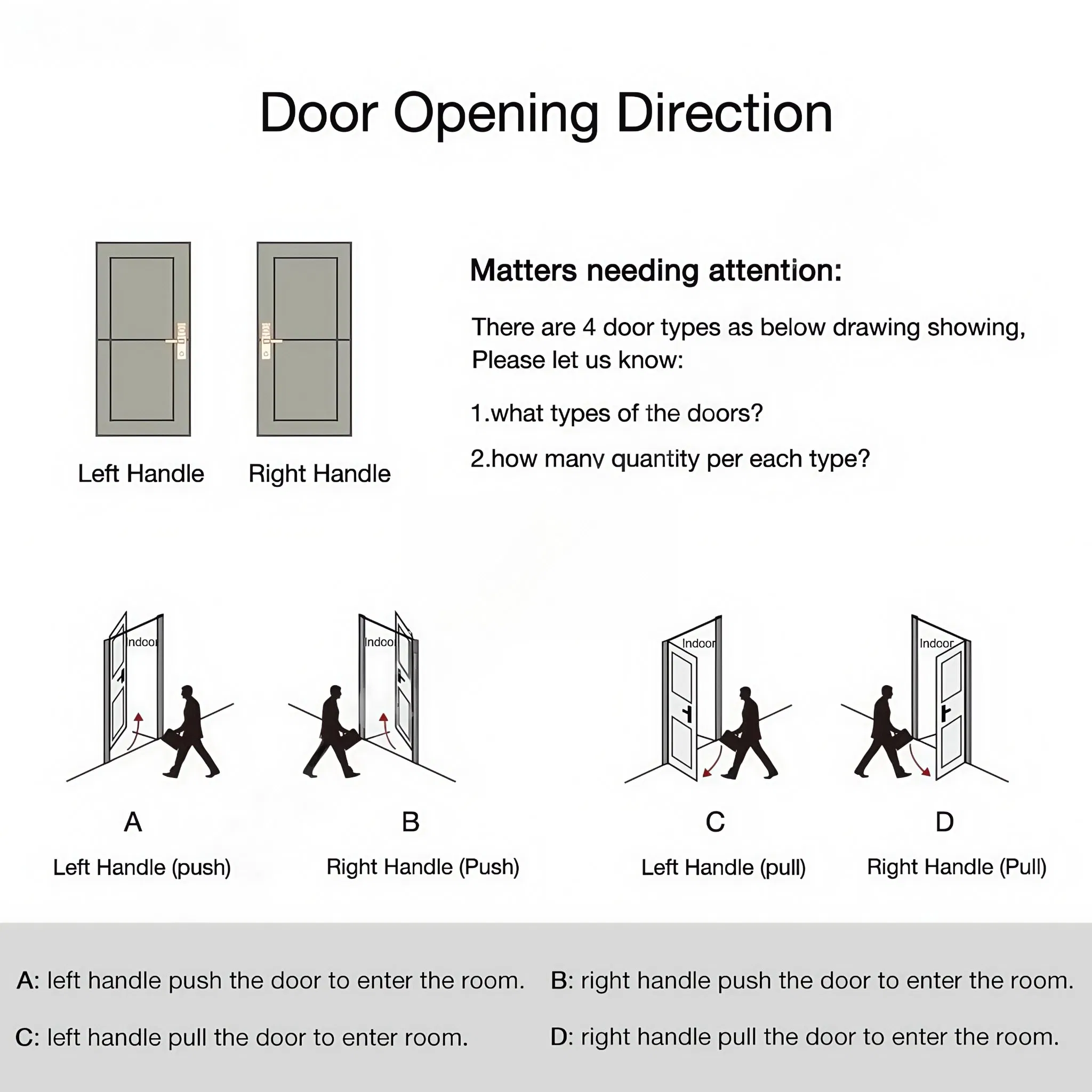 Durable Flamestop Steel Fire Door for Commercial and Residential Use