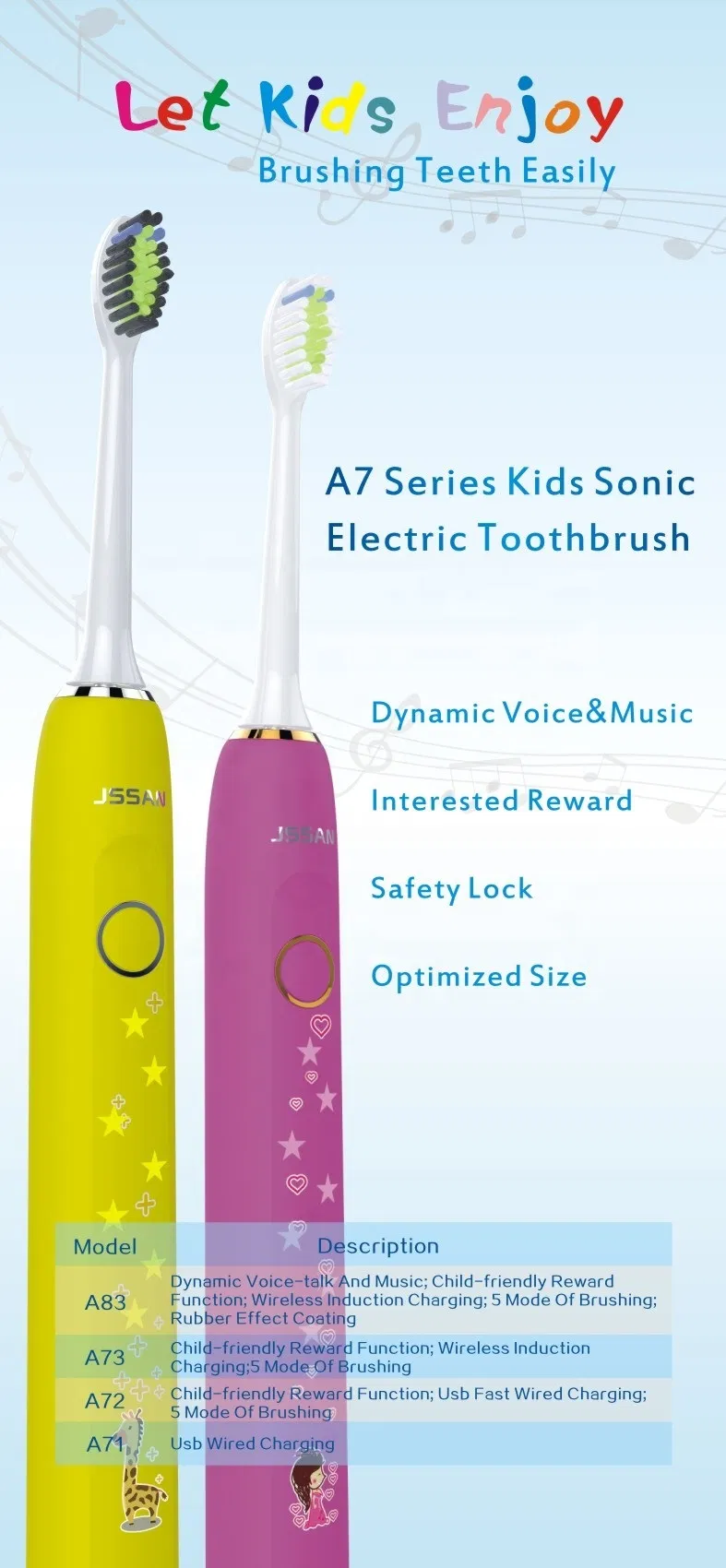 New Year Gift Fashion Creative Gift A7 Kid Gift Sonic Electric Toothbrush Carton Handle Cartoon Patern Rechargeable Style