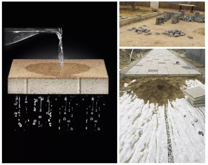 Low Cost Non-Slip Paving for Road Construction Street Construction Ceramic Water Permeable Paver Bricks