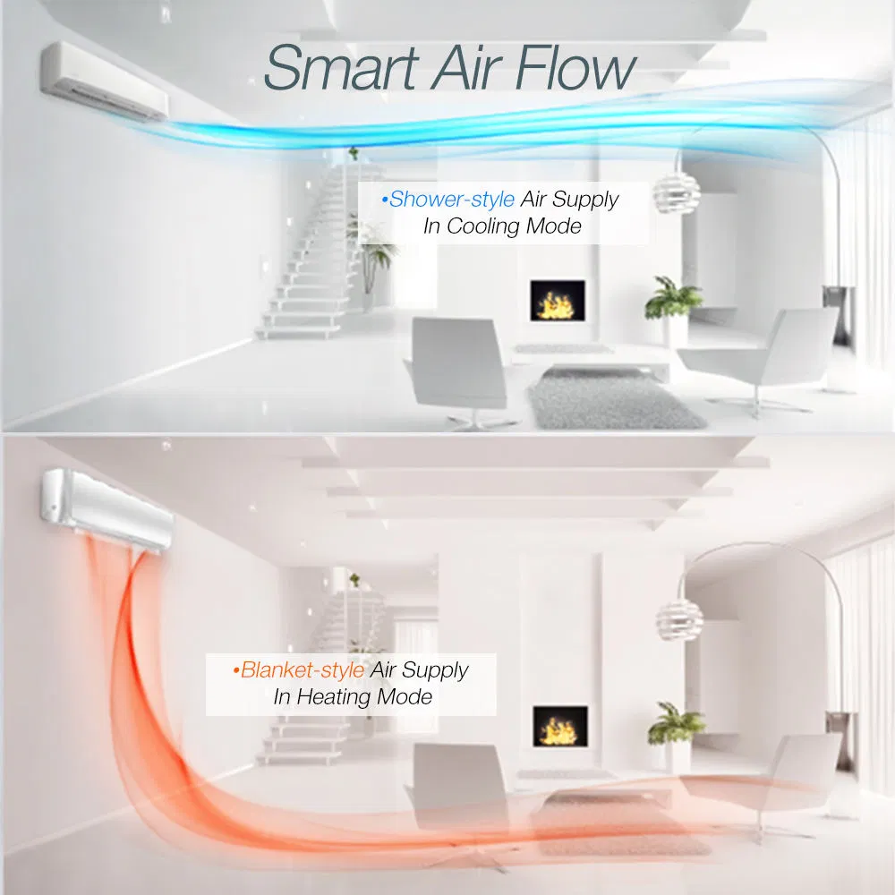 Sylon 9000BTU Variable Frequency Conversion Smart Function Dual Mode, High Performance First Level Energy Saving Wall Mounted Split Air Conditioners