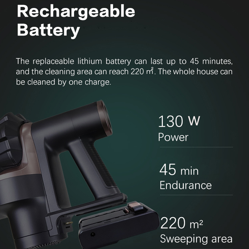 Powerful Portable Vertical Vacuum Cleaner Dry Cordless Vacuums