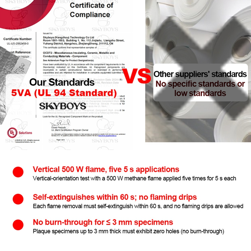 CE Certificated Wholesale Custom 3mm 5mm 6mm 10mm 20mm 30mm 50mm Thermal Fireproof Acoustic Silica Aerogel Insulation Panels for House Residential