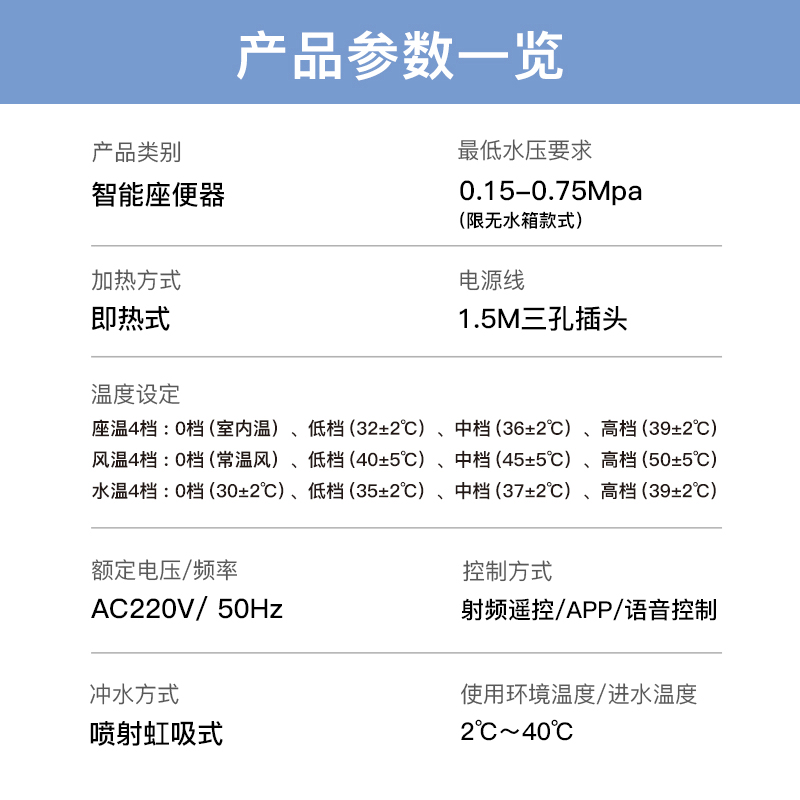 Smart Toilet with Infrared Therapy and Automatic Self-Cleaning for Hotel Bathroom Vanity Sanitary Ware