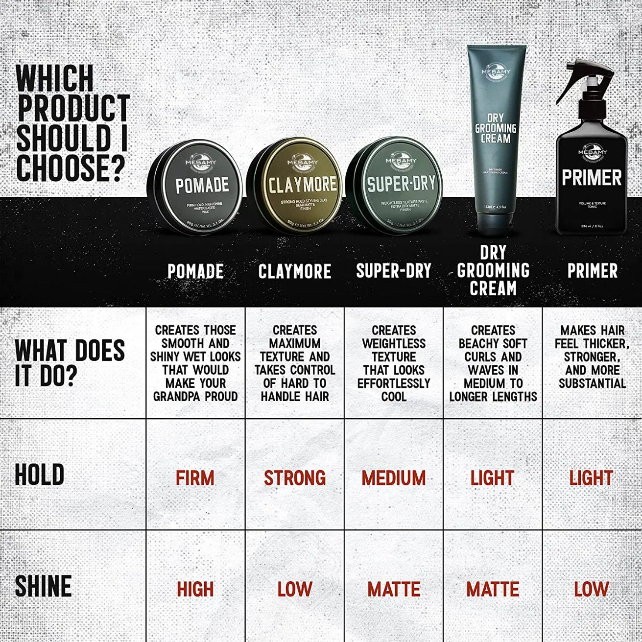 Private Label Handmade Wholesale Moisturizing Hair Cream for Men