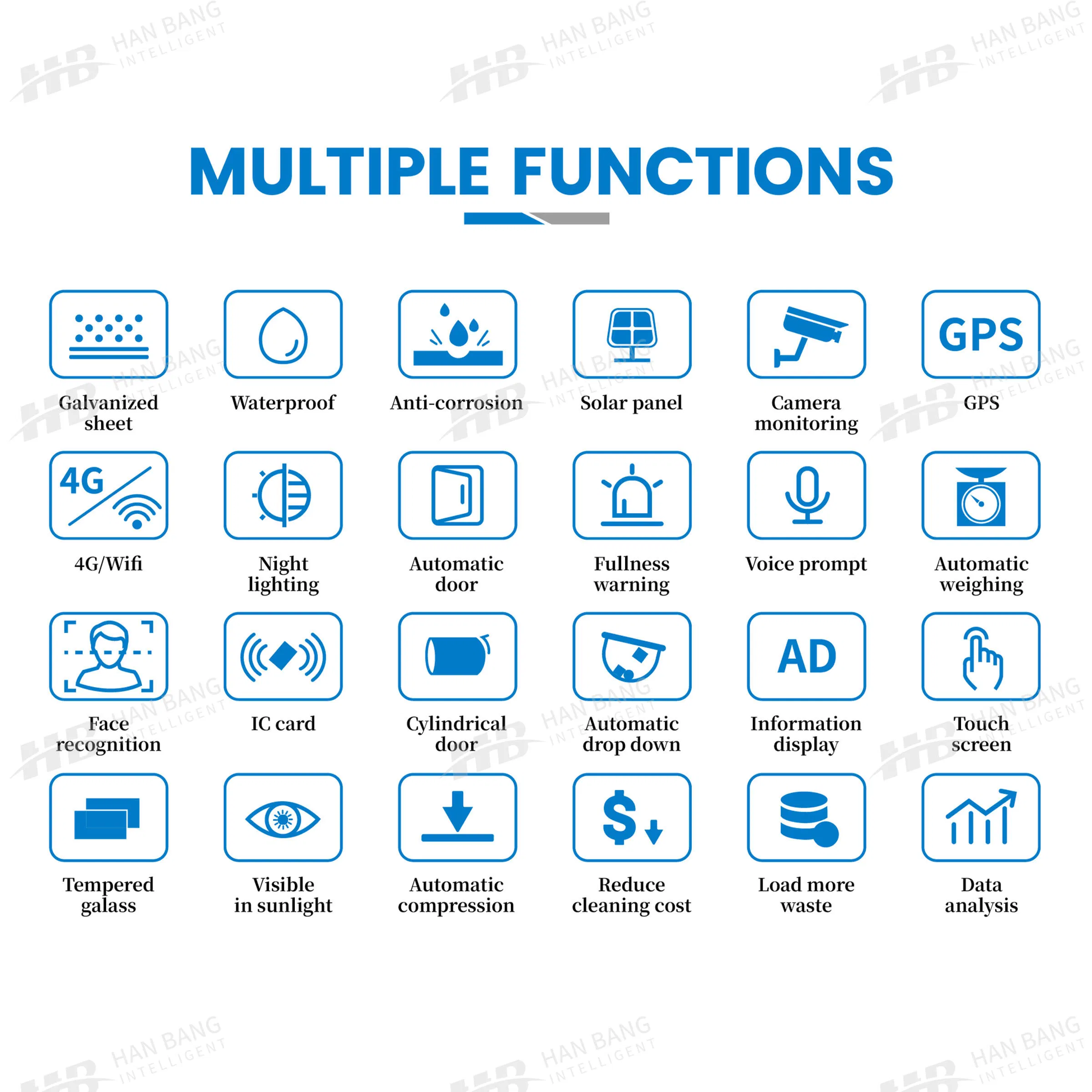 Smart Bin for Street Cleaning Programs Urban Areas