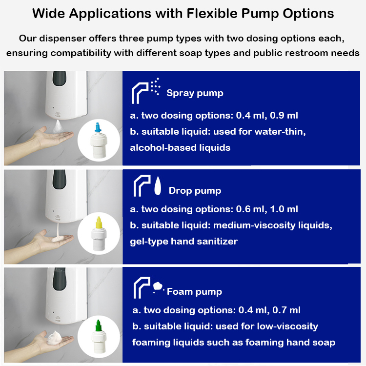 Автоматический дозатор для мыла Smarlean с 6 насадками