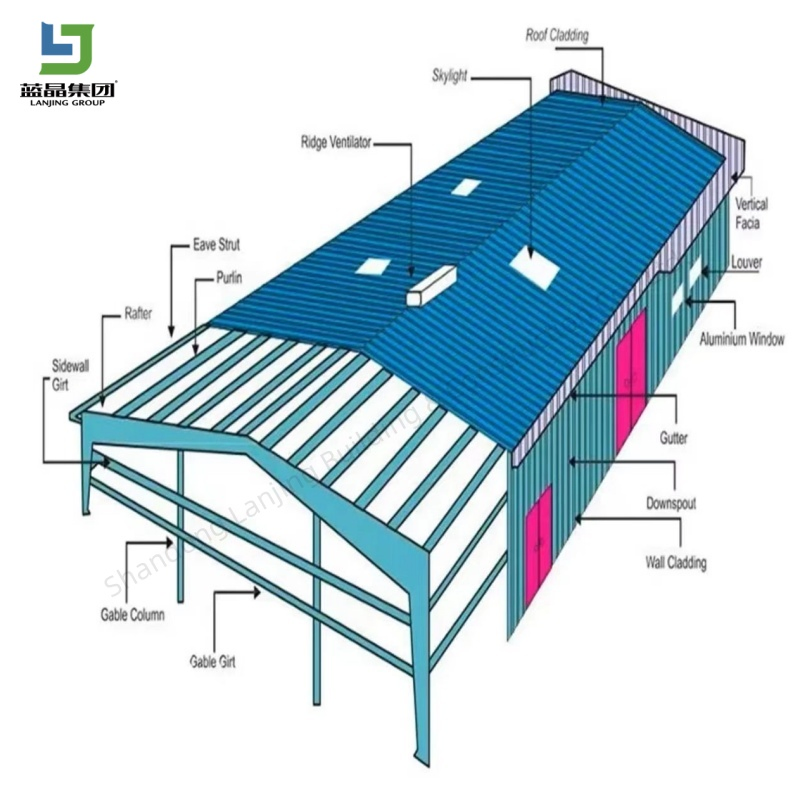 Large Span Steel Structure Industrial Prefab Metal Warehouse Building Garage Shed Workshop Poultry Layer Broiler Breeder Chicken Farm House Low Cost Price