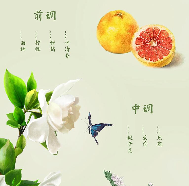 Женские духи Pure Gardenia Intermountain Green Tea