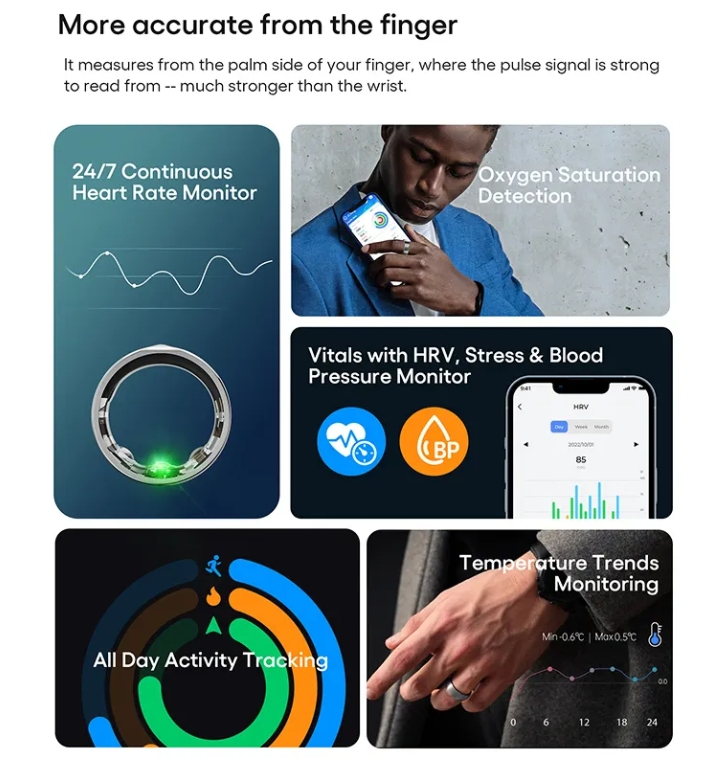 J-Style 2301b Bluetooth Vo2 Max Smart Health Ring Intelligent for Men Couple Ios Phone with Fitness Sleep Health Tracker Monitor