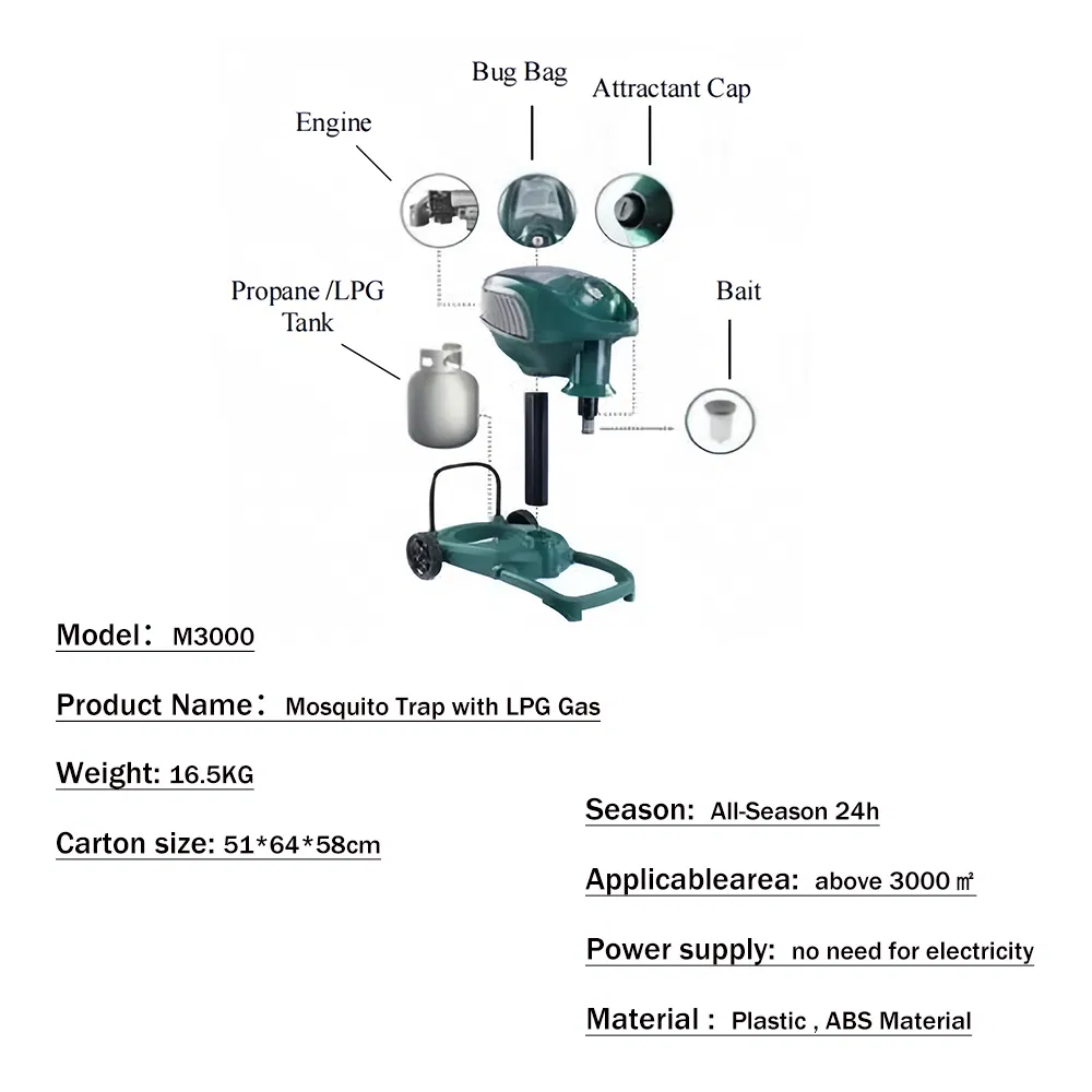 2026 Professional Grade Rugged Outdoor Garden Terrace LPG Gas Generating Powerful Suction CO2 Mosquito Killer Trap