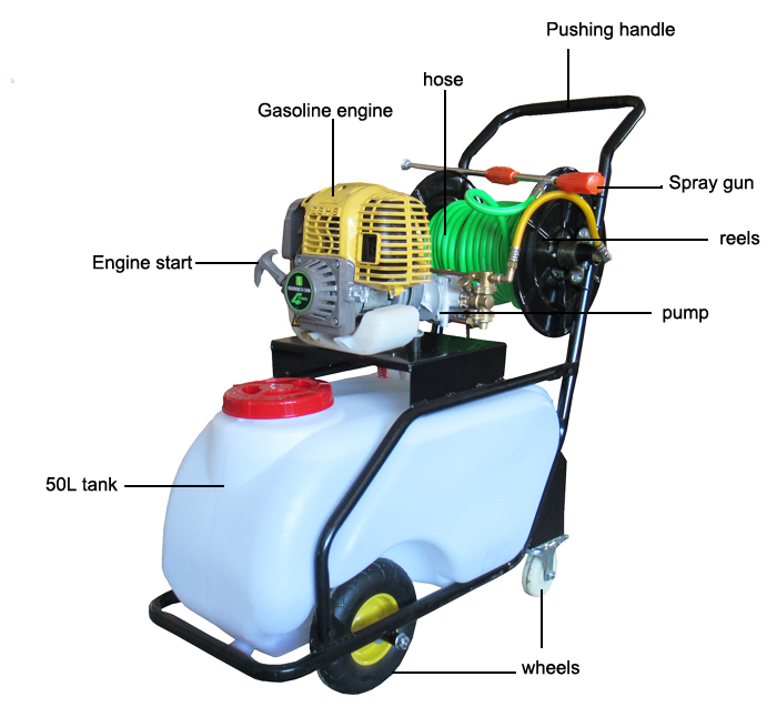 60L High Pressure Agricultural Plant Protection Gasoline Applicator Sprayer