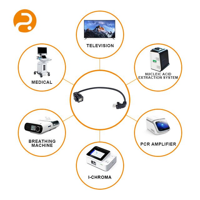 5p Hsg to USB 2.0 Bf 110° Keystone Housing Cable Harness