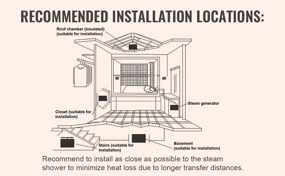 Парогенератор Diooist 18 кВт с автодренажем, розовое золото
