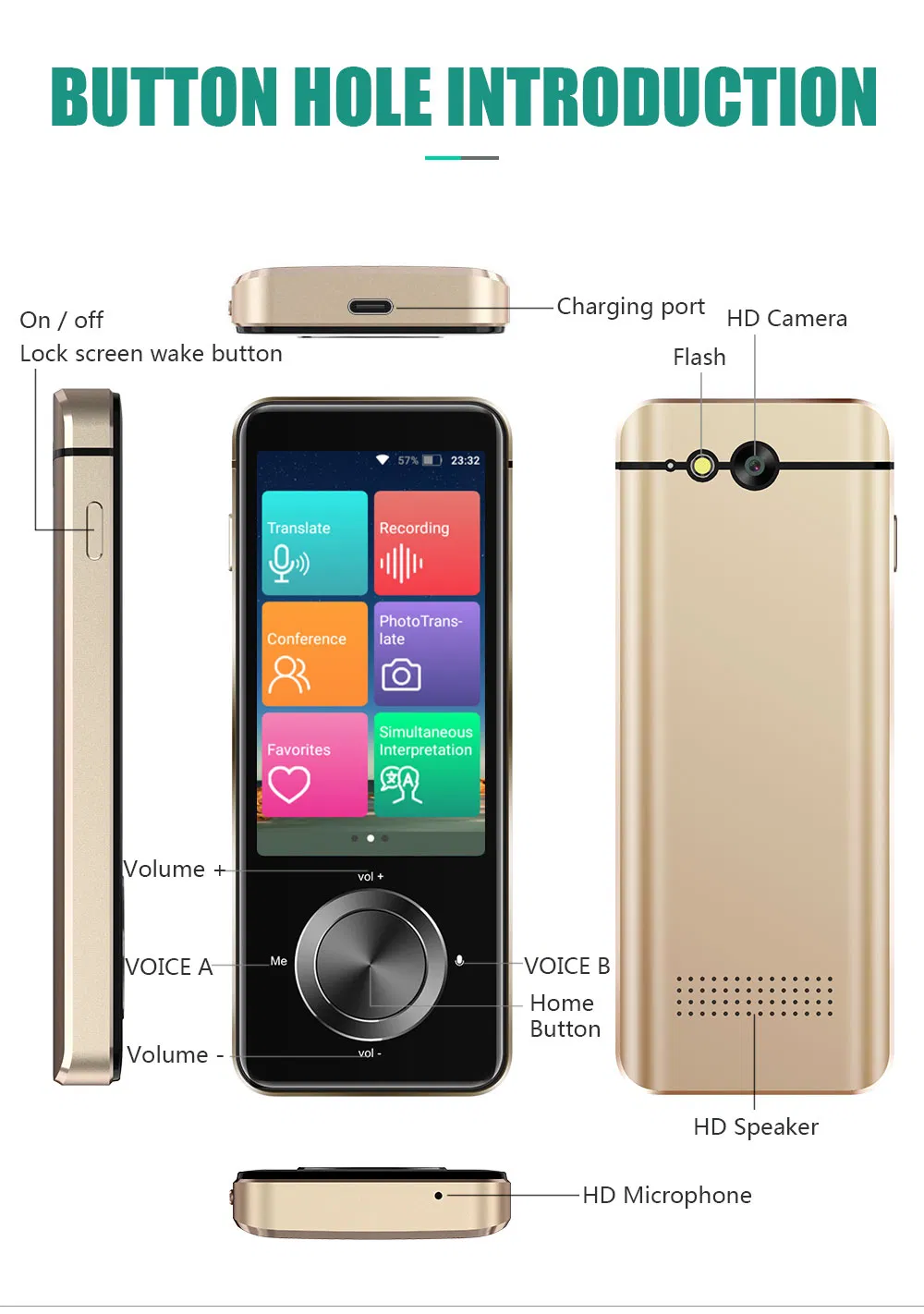 Smart WiFi Translator Device for Instant Global Communication