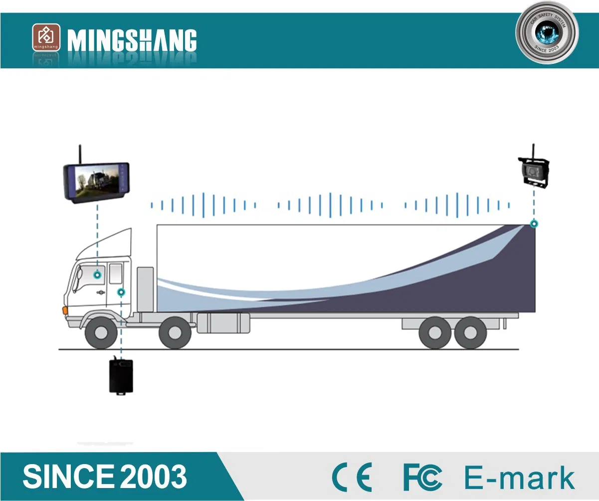 Magnetic Waterproof Vehicle Camera Recharged Lithium Ion Battery for Forklift Cranes