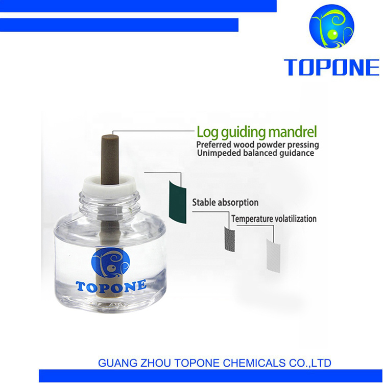 Natural Products Electric Mosquito Liquid &amp; Heater