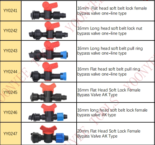16mm Irrigation Drip Tape Single Double Hole for Farm Greenhouse Drip Irrigation System