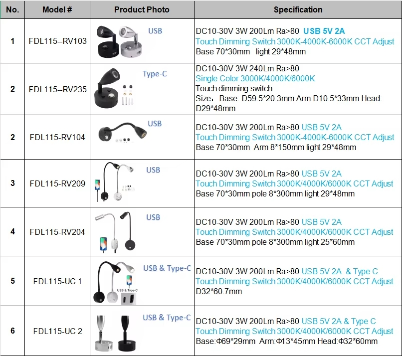 Светодиодная лампа для чтения в автофургоне 12V